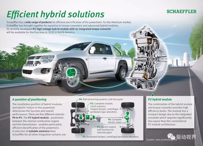 电动浪潮下的转型与创新 全球四大汽车零部件供应商的新能源技术开发之路