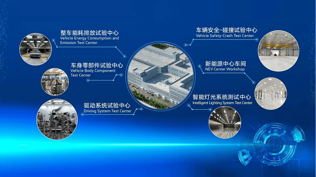 一汽-大众新技术开发中心落成，引领新能源技术开发新浪潮