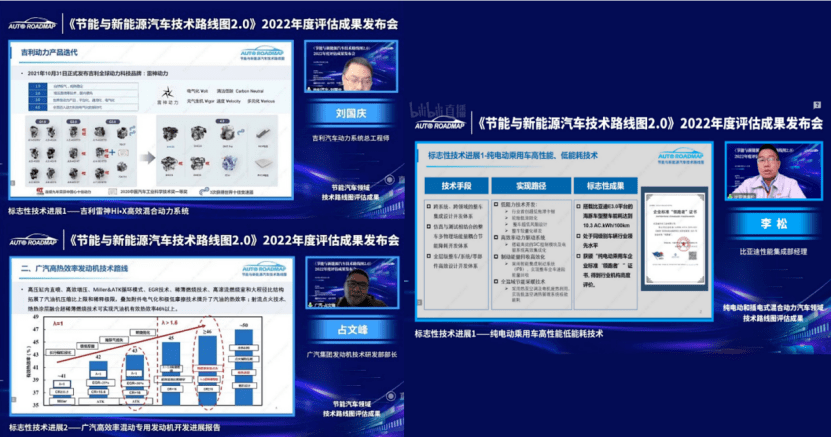 绿色动力 驱动未来 《节能与新能源汽车技术路线图2.0》2022年评估成果发布会推动新能源技术开发新篇章